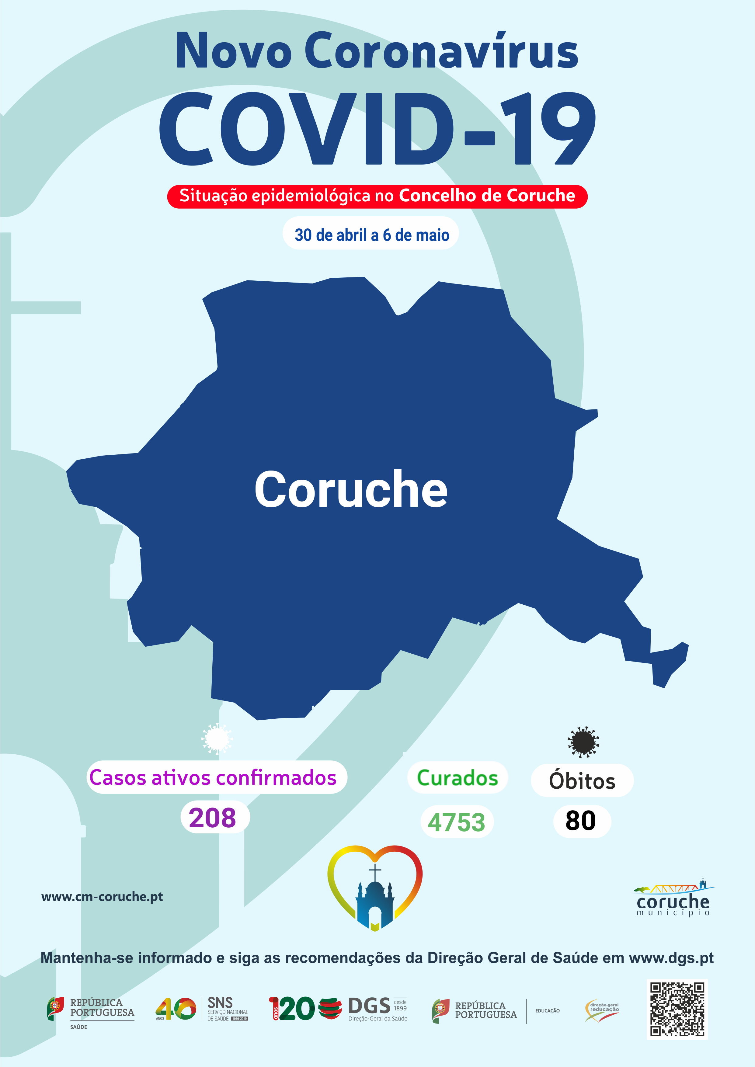 𝗤𝘂𝗲𝗺 𝗦𝗮𝗯𝗲?” - 𝗤𝘂𝗶𝘇 𝗱𝗮 - Câmara Municipal de Coruche
