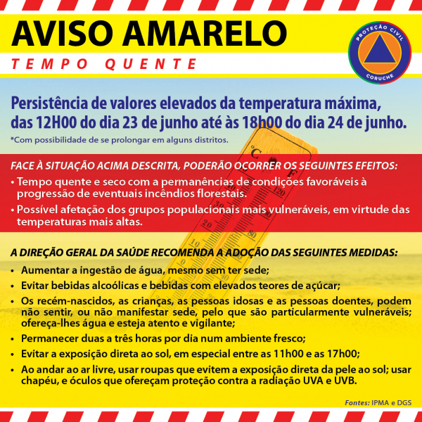Aviso Amarelo | Persistência de valores elevados da temperatura máxima no concelho de Coruche